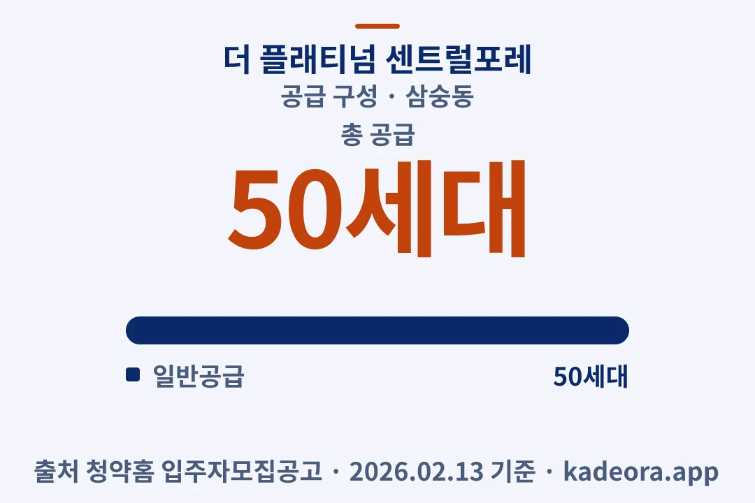 더 플래티넘 센트럴포레 공급 구성 — 양주시 아파트 분양
