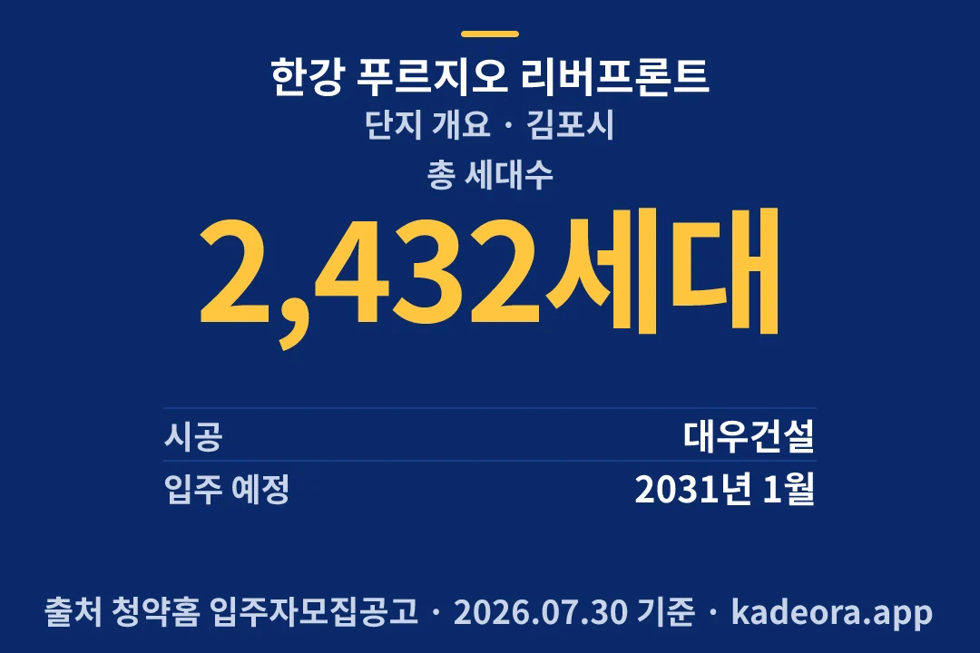 한강 푸르지오 리버프론트 단지 개요 — 김포시 아파트 분양