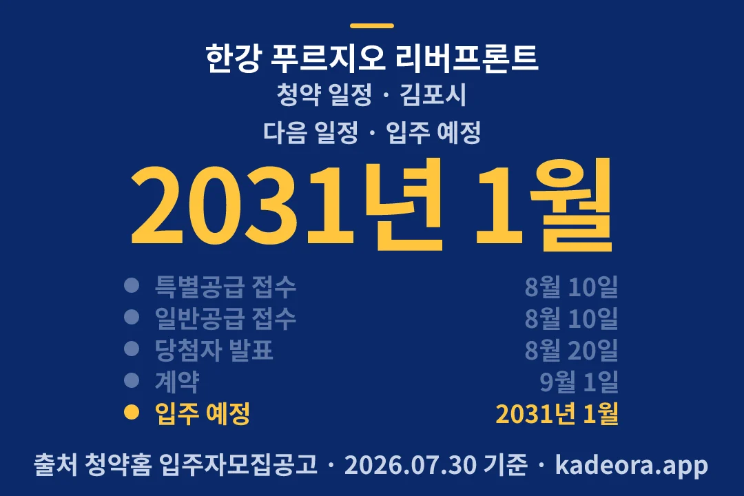 한강 푸르지오 리버프론트 청약 일정 — 김포시 아파트 분양