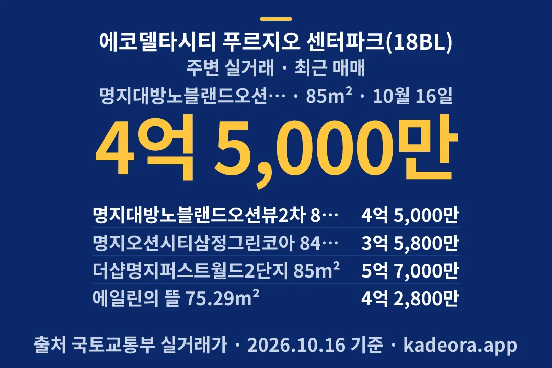 에코델타시티 푸르지오 센터파크(18BL) 주변 실거래 — 강서구 아파트 분양
