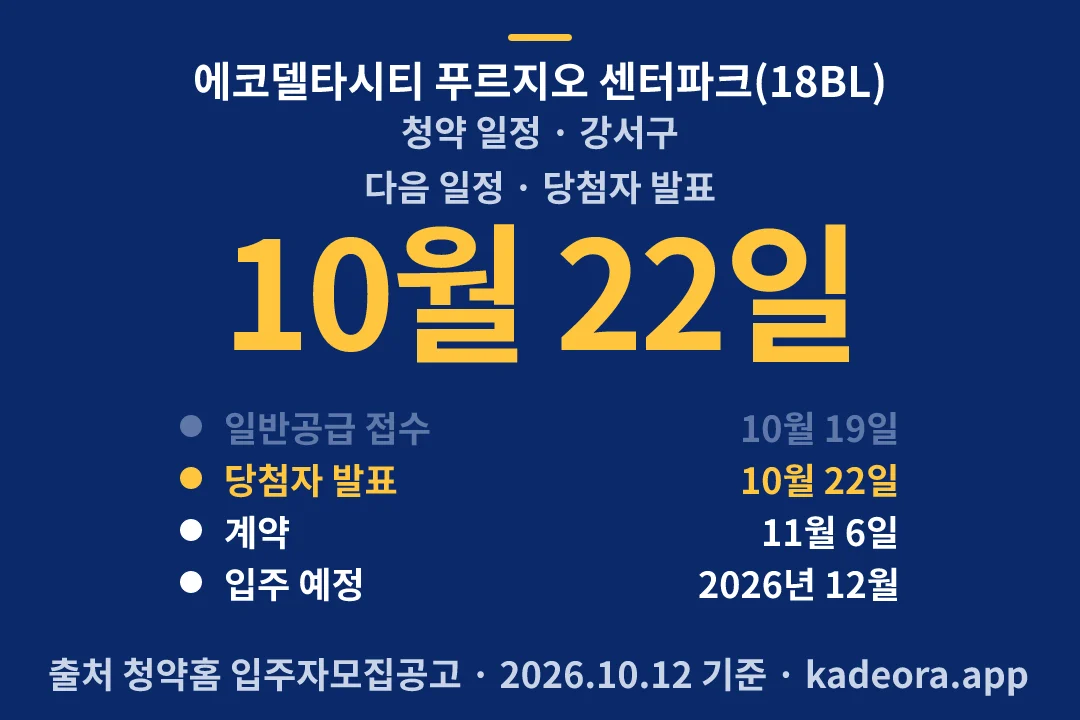 에코델타시티 푸르지오 센터파크(18BL) 청약 일정 — 강서구 아파트 분양