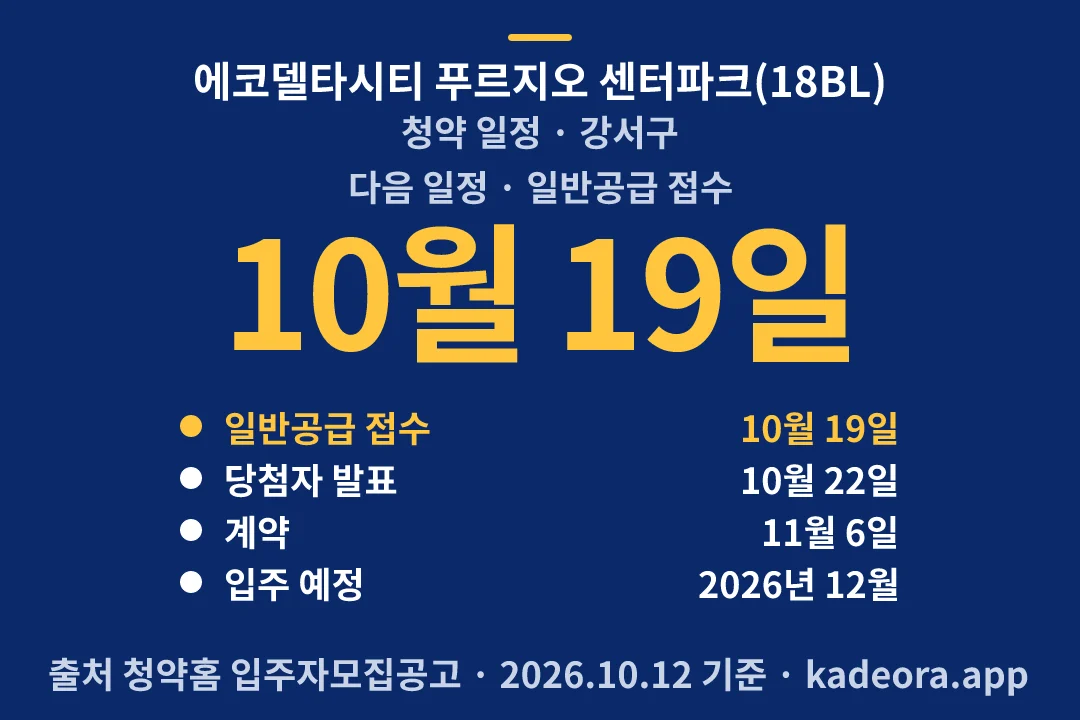 에코델타시티 푸르지오 센터파크(18BL) 청약 일정 — 강서구 아파트 분양