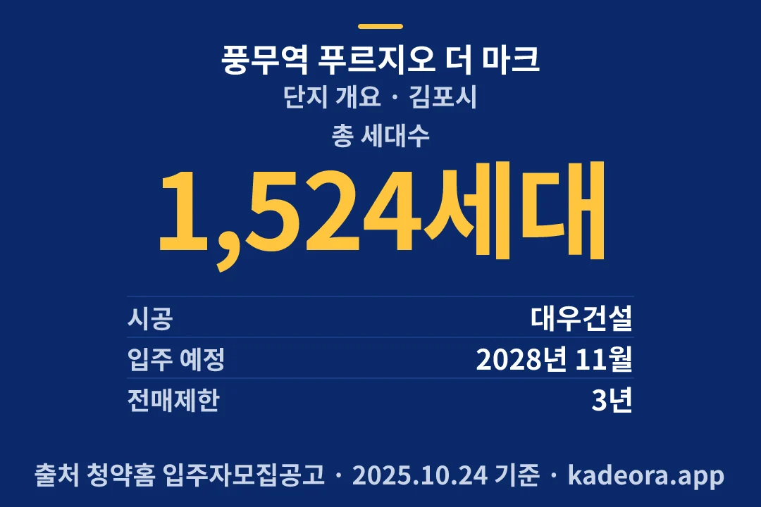 풍무역 푸르지오 더 마크 단지 개요 — 김포시 아파트 분양