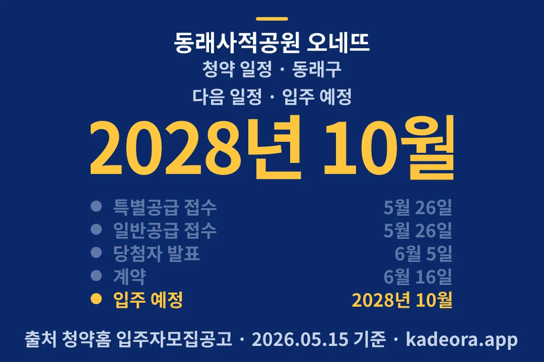 동래사적공원 오네뜨 청약 일정 — 동래구 아파트 분양