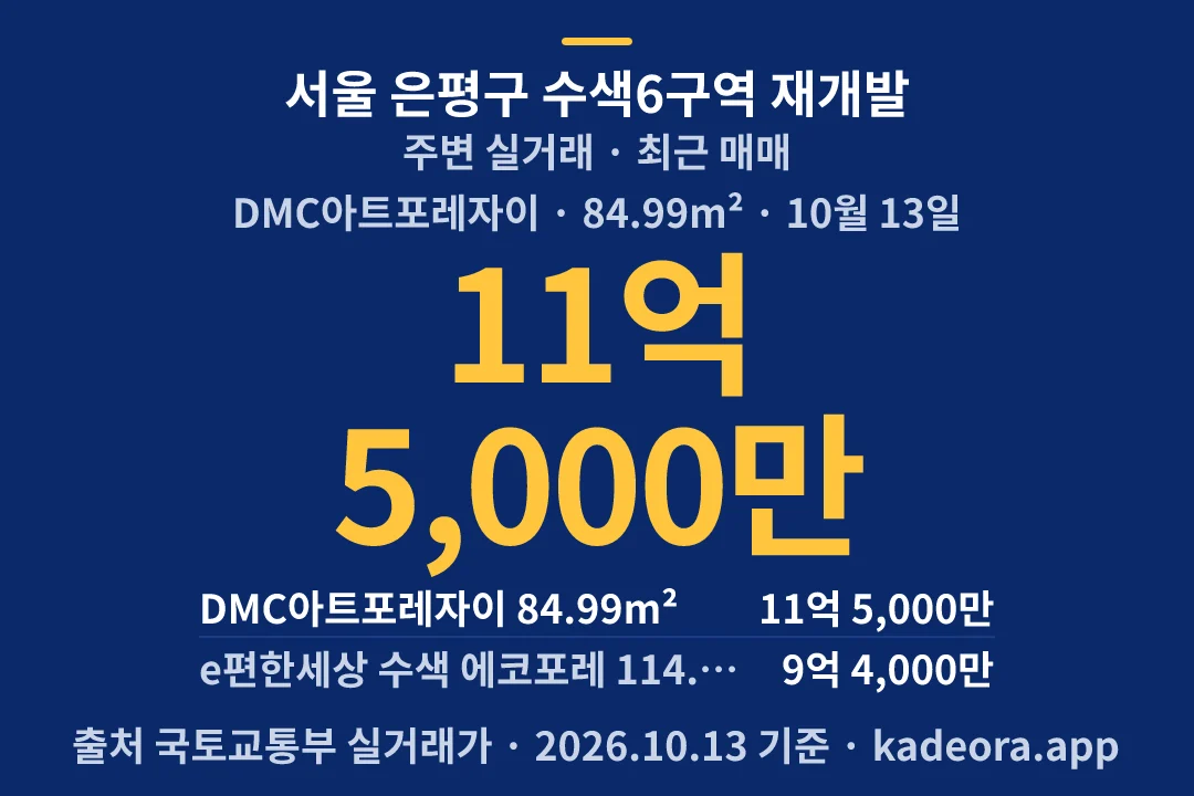 서울 은평구 수색6구역 재개발 주변 실거래 — 은평구 아파트 분양
