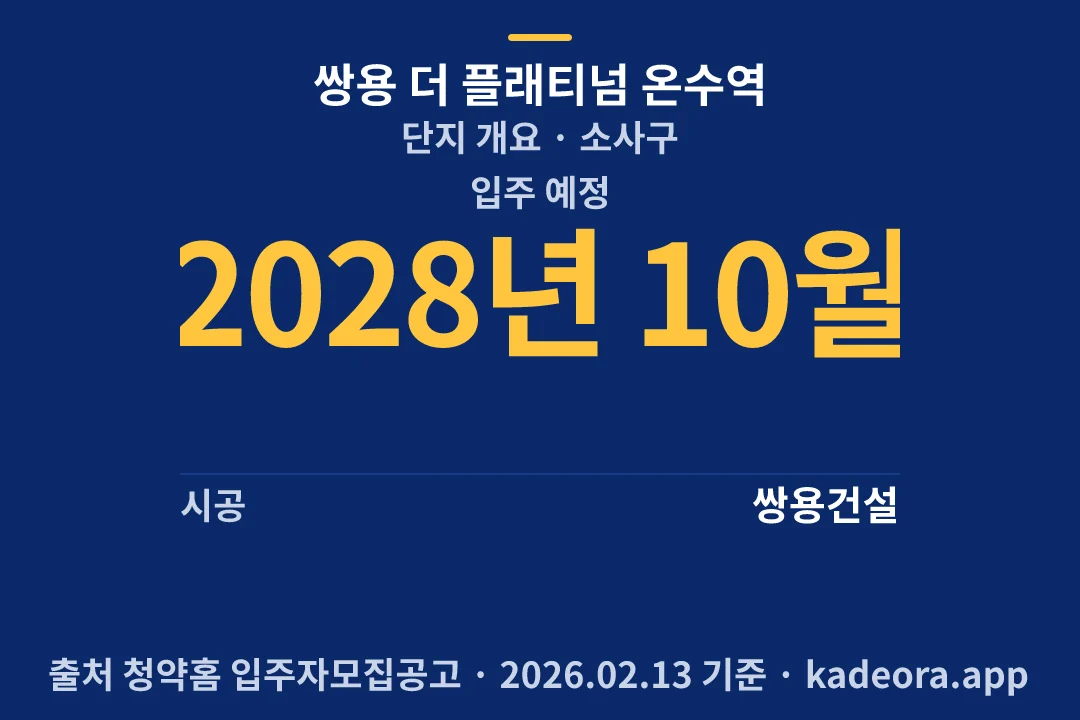 쌍용 더 플래티넘 온수역 단지 개요 — 소사구 아파트 분양