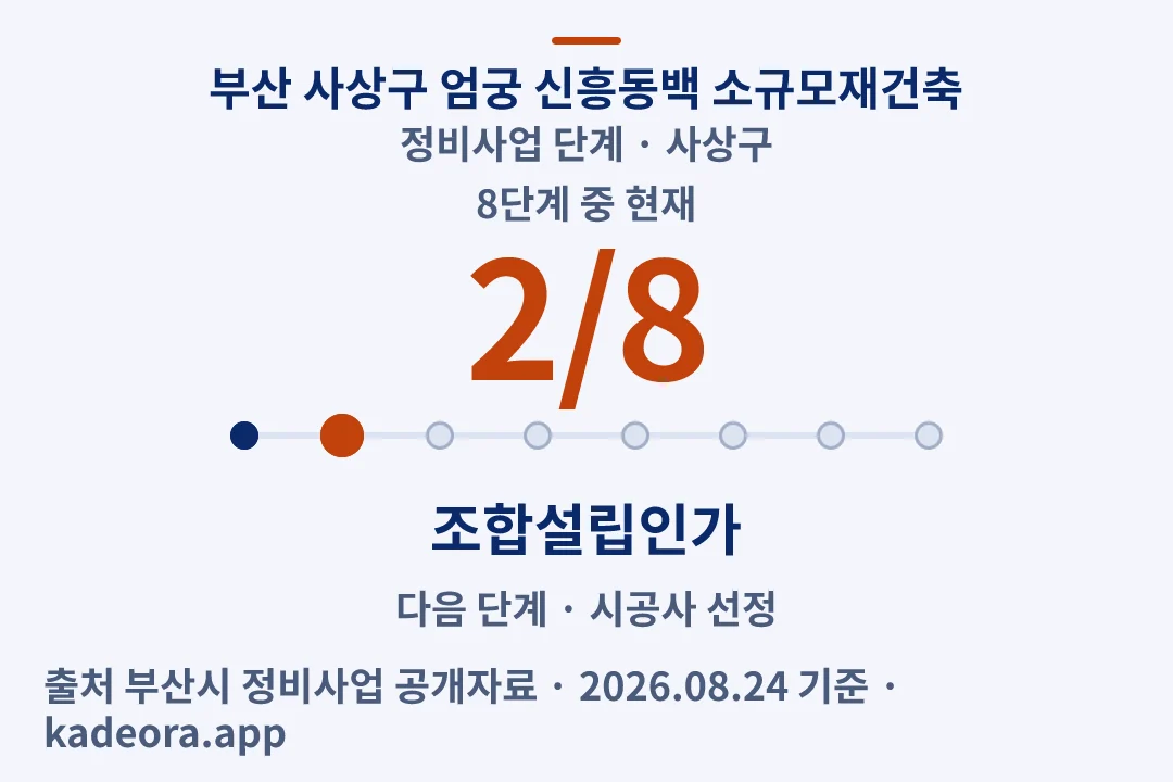 부산 사상구 엄궁 신흥동백 소규모재건축 정비사업 단계 — 사상구 아파트 분양