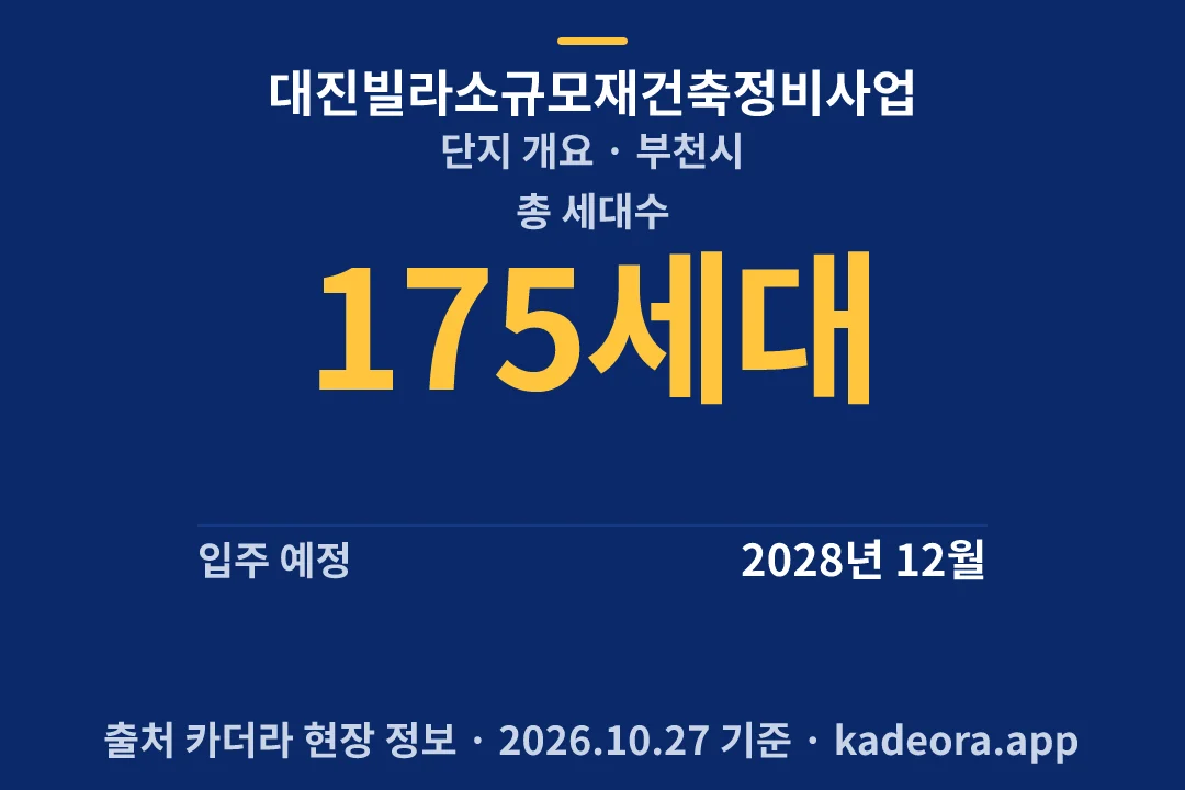대진빌라소규모재건축정비사업 단지 개요 — 부천시 아파트 분양