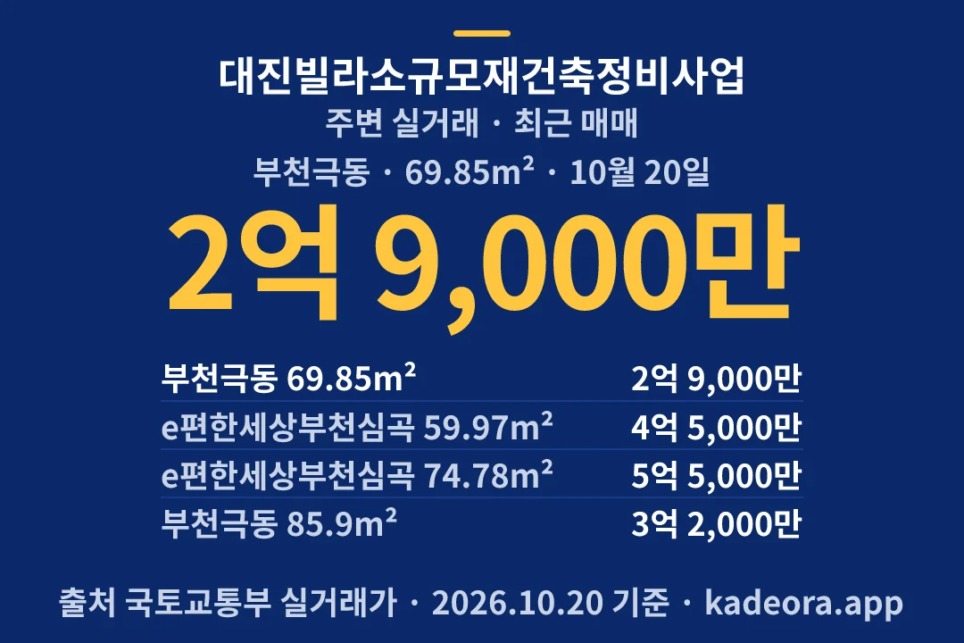 대진빌라소규모재건축정비사업 주변 실거래 — 부천시 아파트 분양