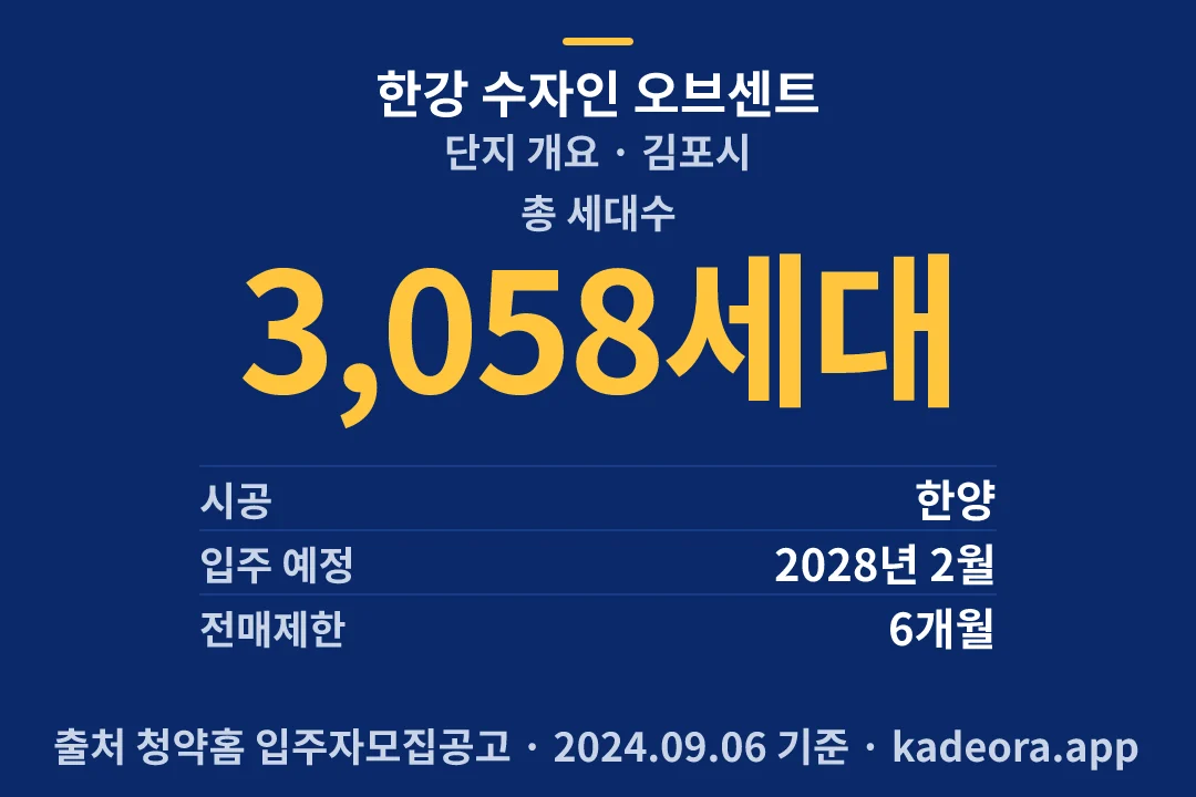 한강 수자인 오브센트 단지 개요 — 김포시 아파트 분양