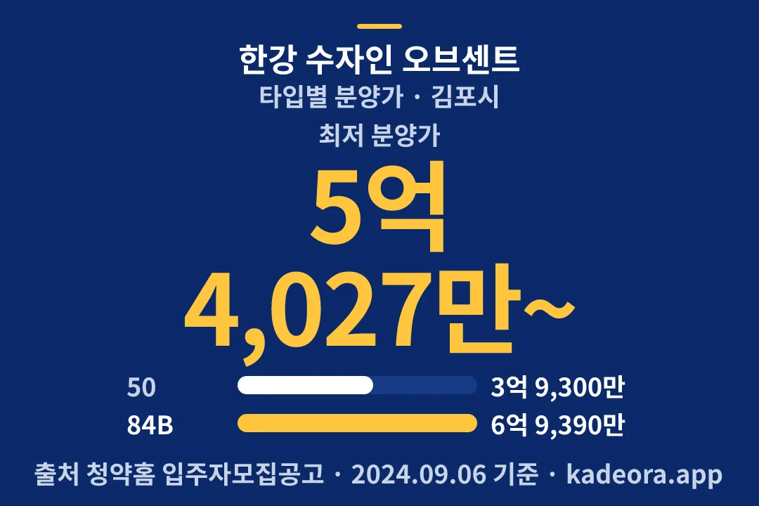 한강 수자인 오브센트 타입별 분양가 — 김포시 아파트 분양