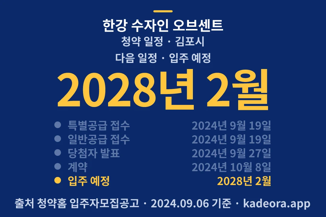 한강 수자인 오브센트 청약 일정 — 김포시 아파트 분양