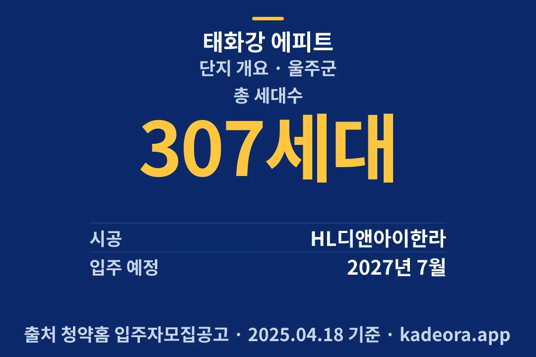 태화강 에피트 단지 개요 — 울주군 아파트 분양