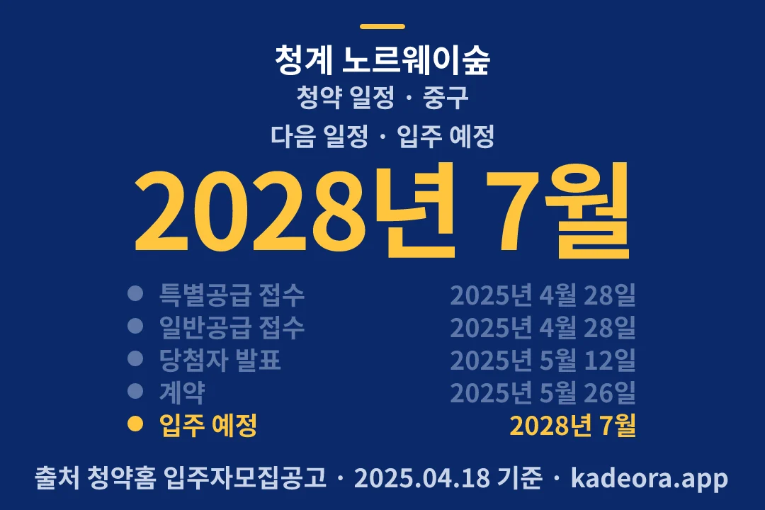 청계 노르웨이숲 청약 일정 — 중구 아파트 분양
