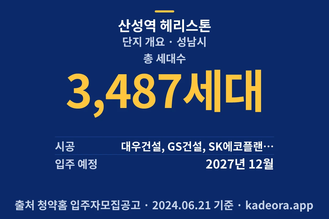 산성역 헤리스톤 단지 개요 — 성남시 아파트 분양