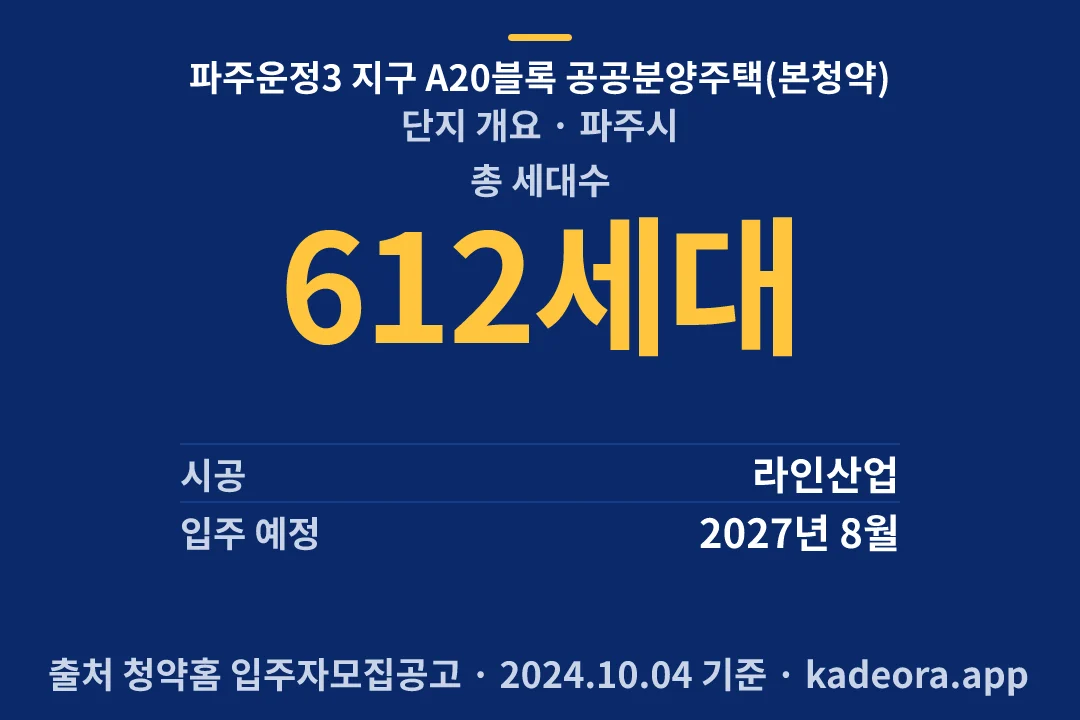 파주운정3 지구 A20블록 공공분양주택(본청약) 단지 개요 — 파주시 아파트 분양