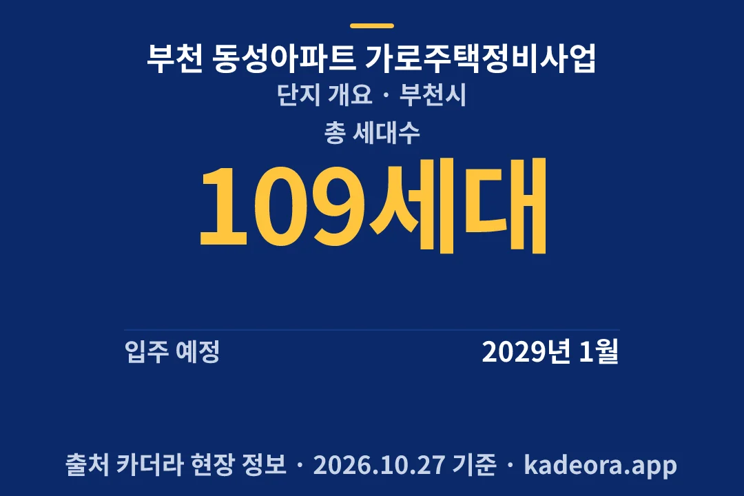 부천 동성아파트 가로주택정비사업 단지 개요 — 부천시 아파트 분양
