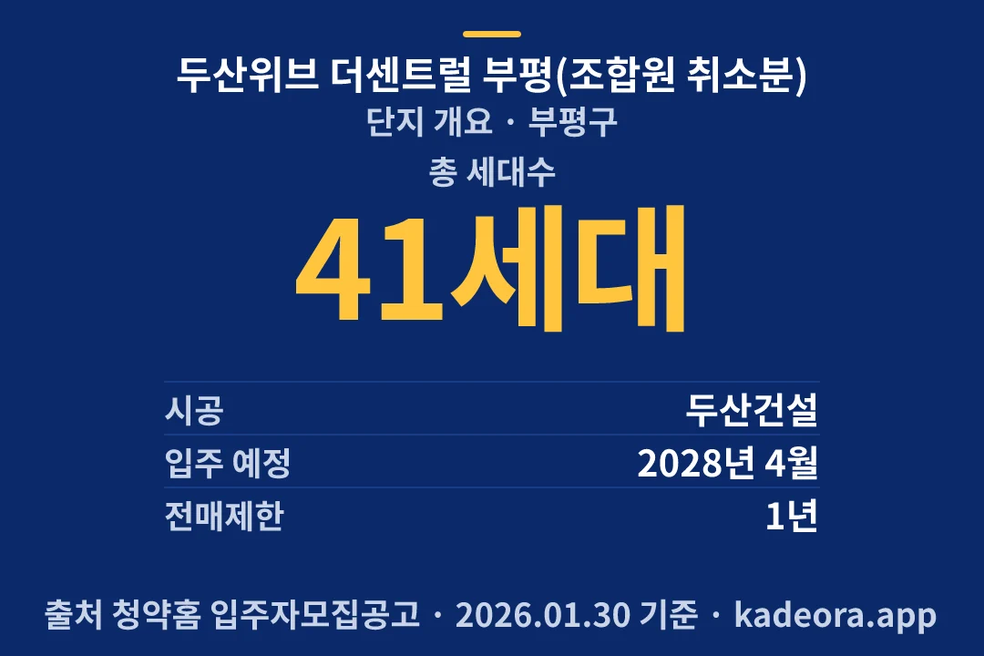 두산위브 더센트럴 부평(조합원 취소분) 단지 개요 — 부평구 아파트 분양