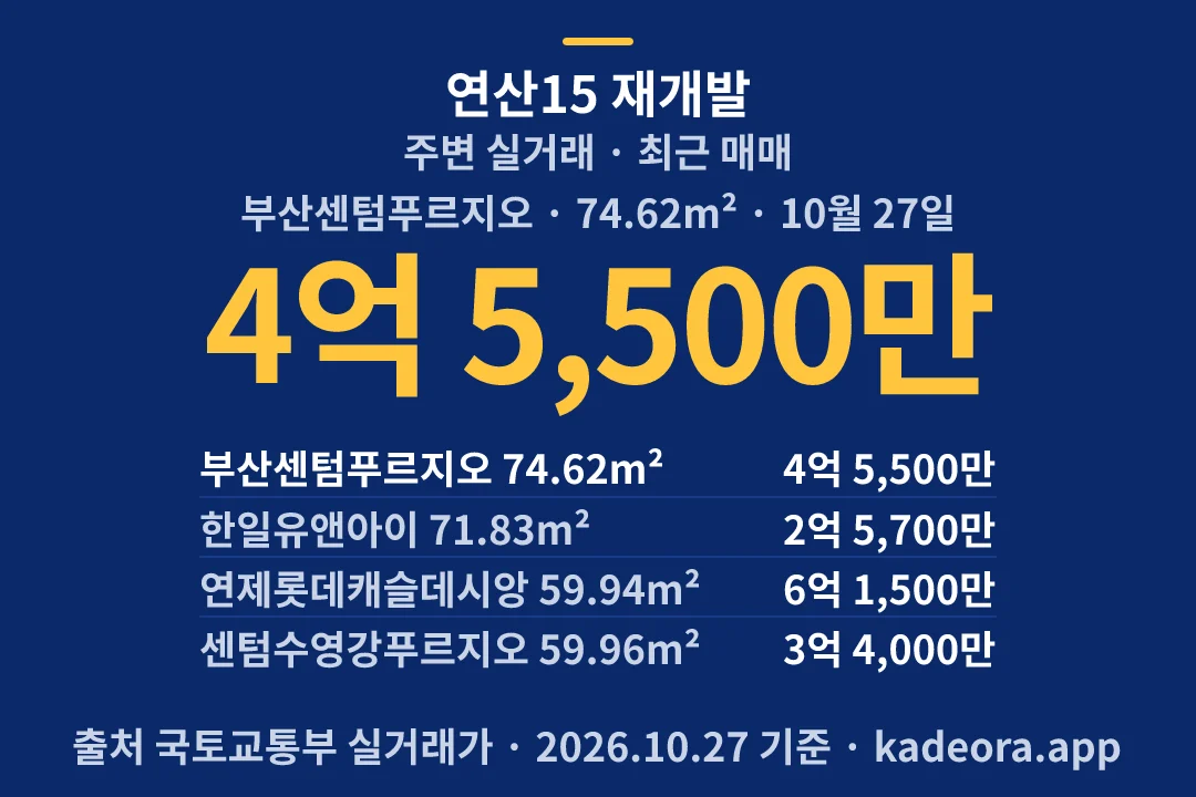 연산15 재개발 주변 실거래 — 연제구 아파트 분양
