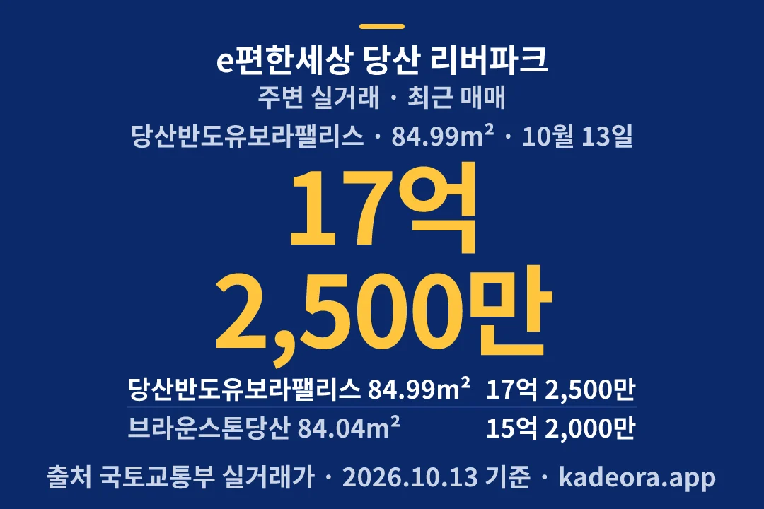 e편한세상 당산 리버파크 주변 실거래 — 영등포구 아파트 분양