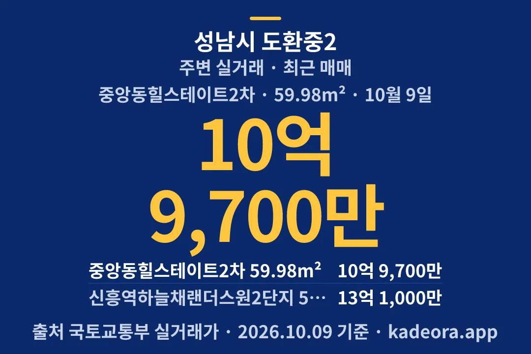 성남시 도환중2 주변 실거래 — 성남시 아파트 분양