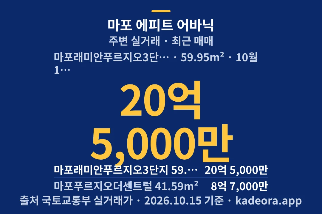 마포 에피트 어바닉 주변 실거래 — 마포구 아파트 분양