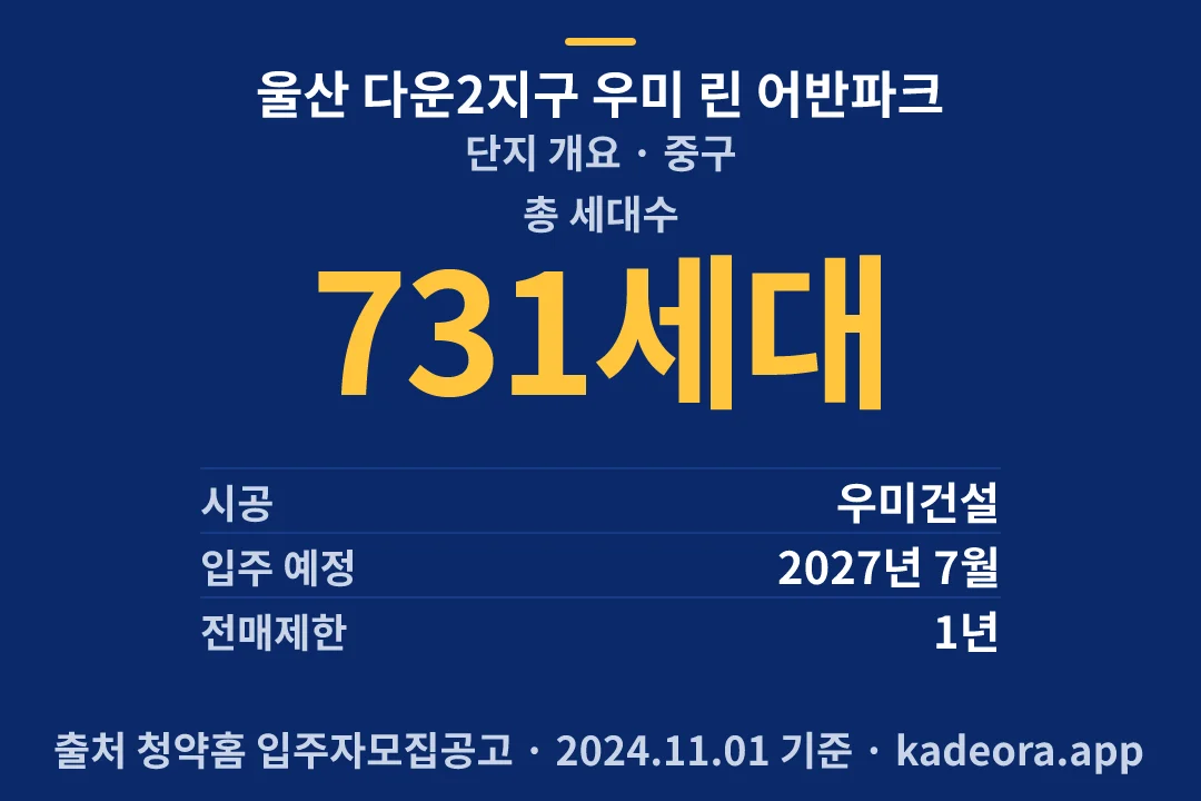 울산 다운2지구 우미 린 어반파크 단지 개요 — 중구 아파트 분양