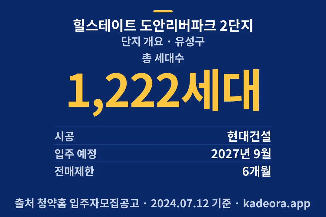 힐스테이트 도안리버파크 2단지 단지 개요 — 유성구 아파트 분양