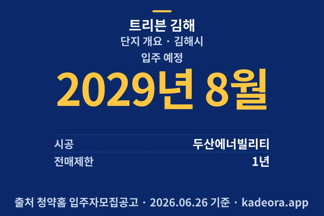 트리븐 김해 단지 개요 — 김해시 아파트 분양