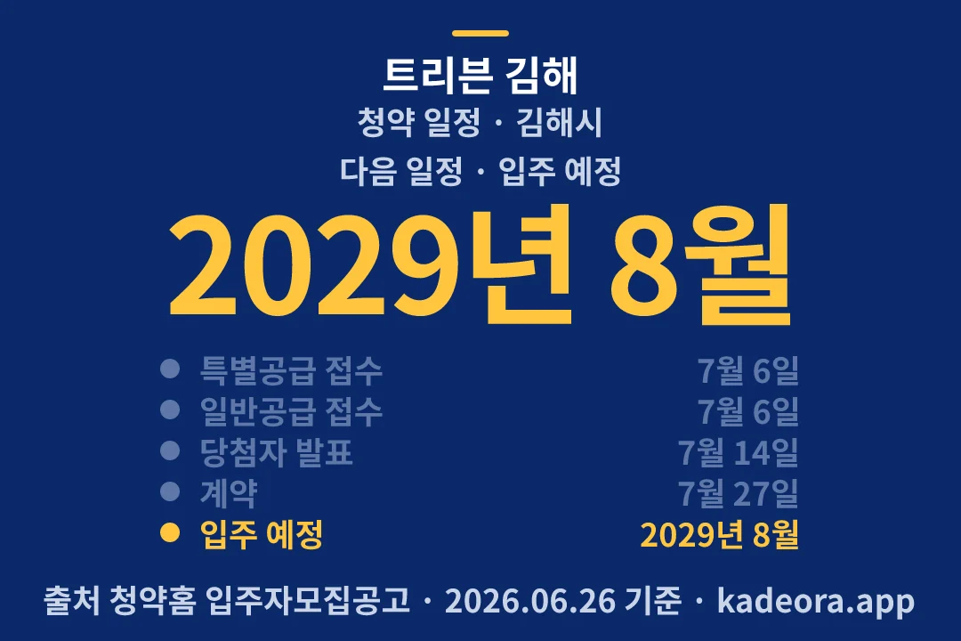 트리븐 김해 청약 일정 — 김해시 아파트 분양