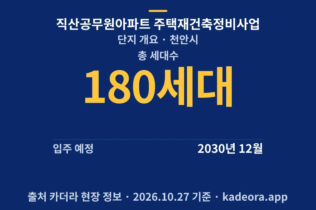 직산공무원아파트 주택재건축정비사업 단지 개요 — 천안시 아파트 분양