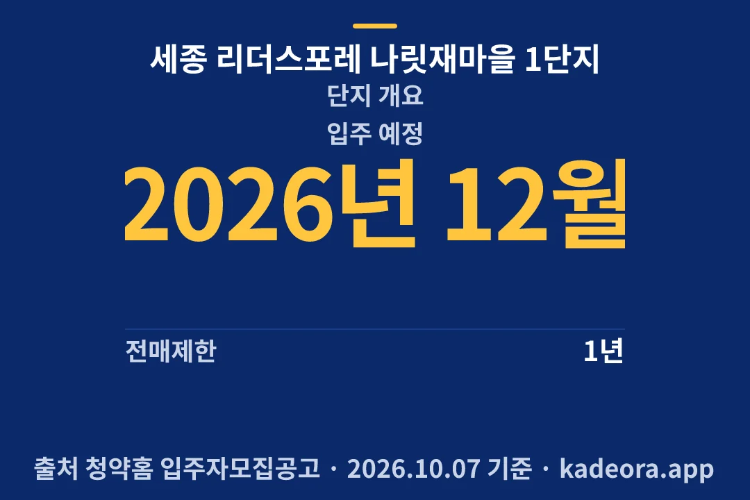 세종 리더스포레 나릿재마을 1단지 단지 개요 — 나성동 아파트 분양