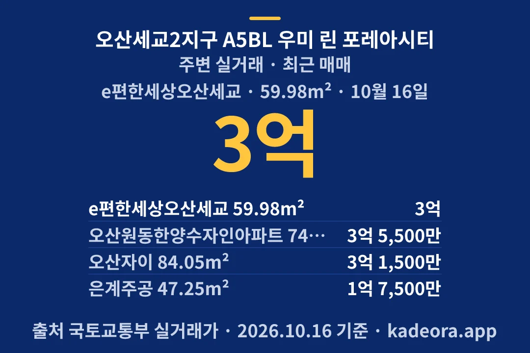 오산세교2지구 A5BL 우미 린 포레아시티 주변 실거래 — 오산시 아파트 분양