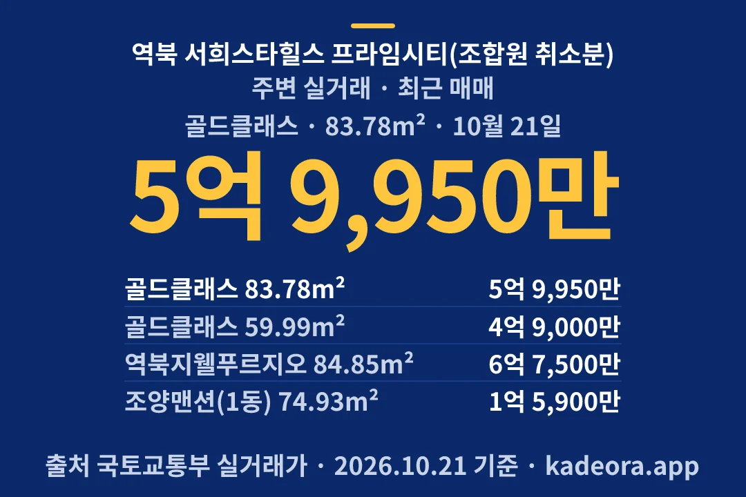 역북 서희스타힐스 프라임시티(조합원 취소분) 주변 실거래 — 용인시 아파트 분양