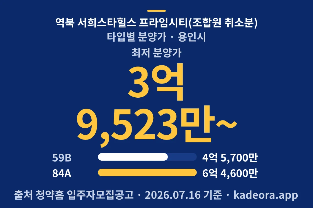 역북 서희스타힐스 프라임시티(조합원 취소분) 타입별 분양가 — 용인시 아파트 분양