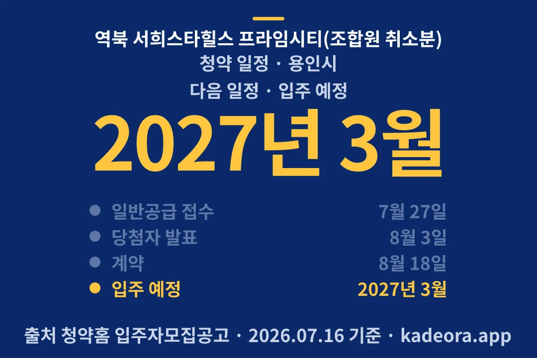 역북 서희스타힐스 프라임시티(조합원 취소분) 청약 일정 — 용인시 아파트 분양
