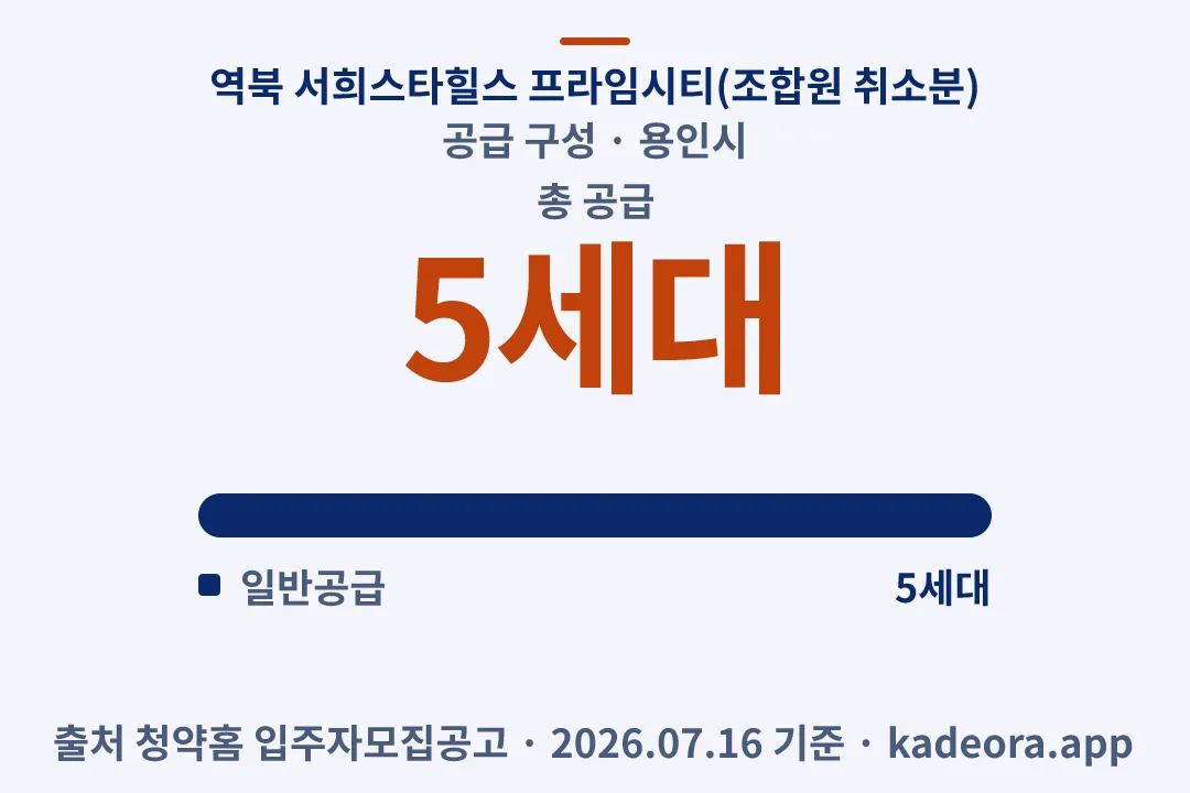 역북 서희스타힐스 프라임시티(조합원 취소분) 공급 구성 — 용인시 아파트 분양