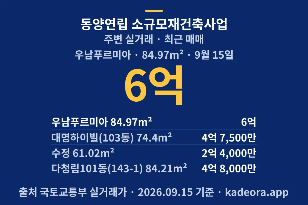 동양연립 소규모재건축사업 주변 실거래 — 구로구 아파트 분양