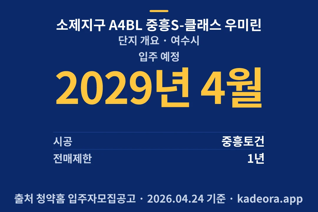 소제지구 A4BL 중흥S-클래스 우미린 단지 개요 — 여수시 아파트 분양