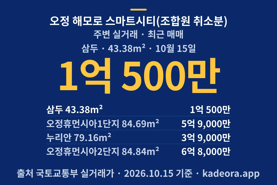 오정 해모로 스마트시티(조합원 취소분) 주변 실거래 — 부천시 아파트 분양