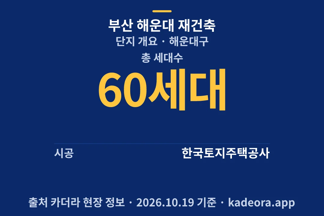 부산 해운대 재건축 단지 개요 — 해운대구 아파트 분양
