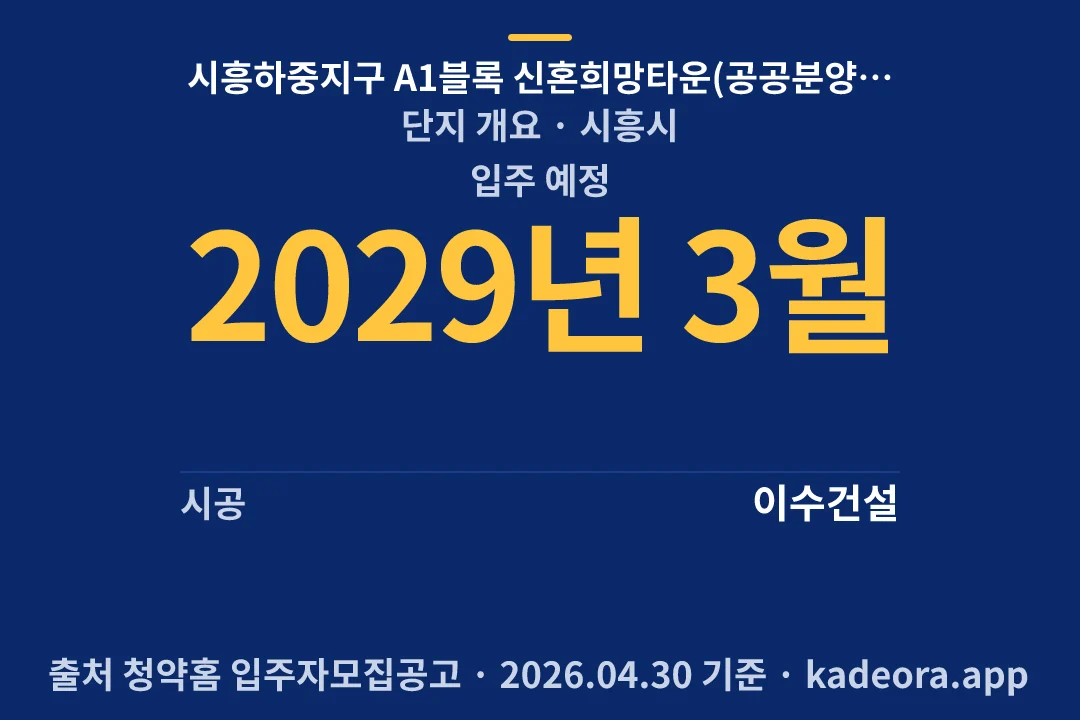 시흥하중지구 A1블록 신혼희망타운(공공분양)(본청약) 단지 개요 — 시흥시 아파트 분양