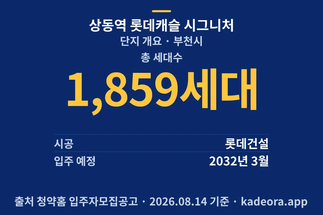 상동역 롯데캐슬 시그니처 단지 개요 — 부천시 아파트 분양