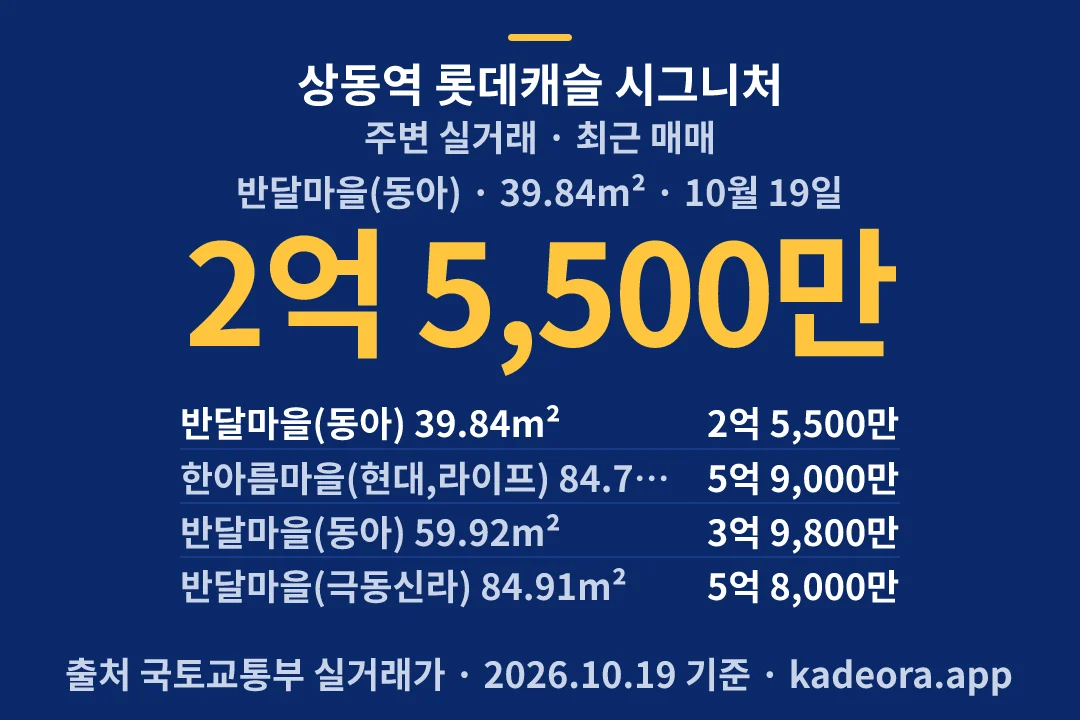 상동역 롯데캐슬 시그니처 주변 실거래 — 부천시 아파트 분양