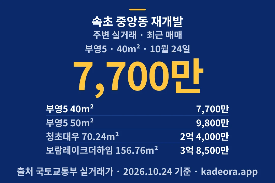 속초 중앙동 재개발 주변 실거래 — 속초시 아파트 분양