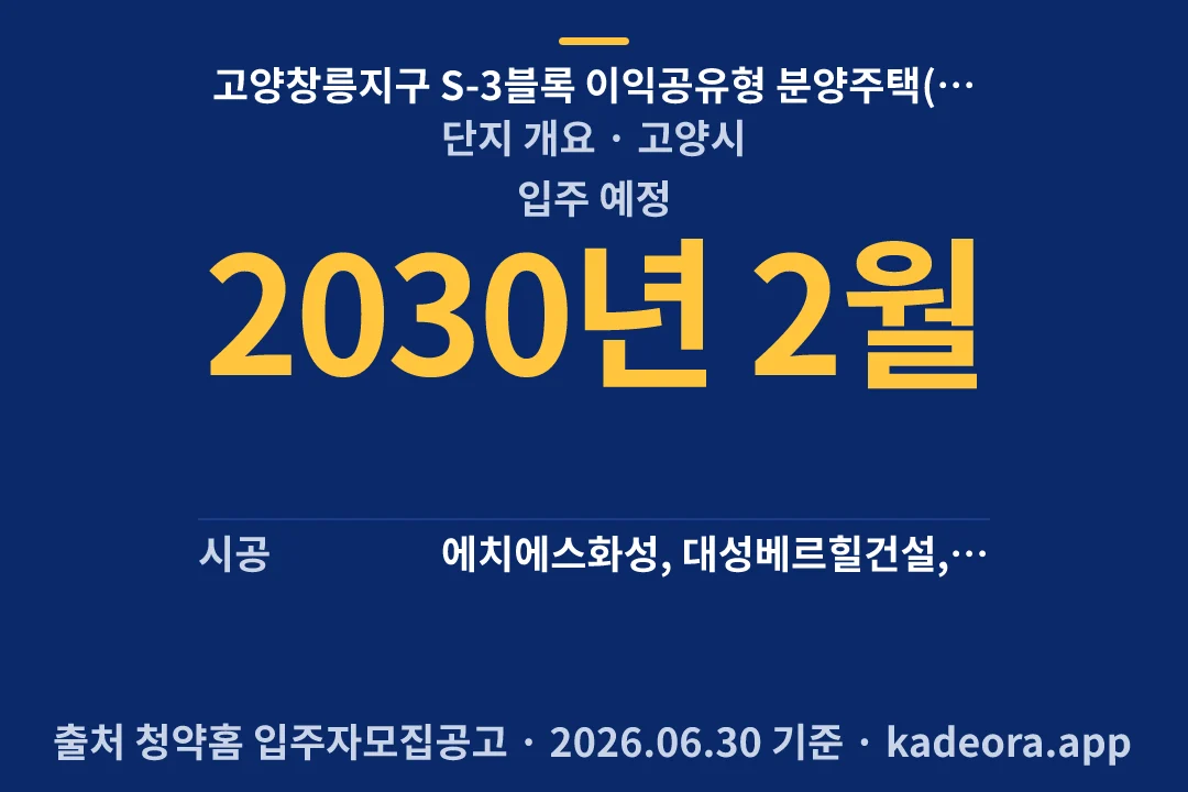 고양창릉지구 S-3블록 이익공유형 분양주택(본청약) 단지 개요 — 고양시 아파트 분양