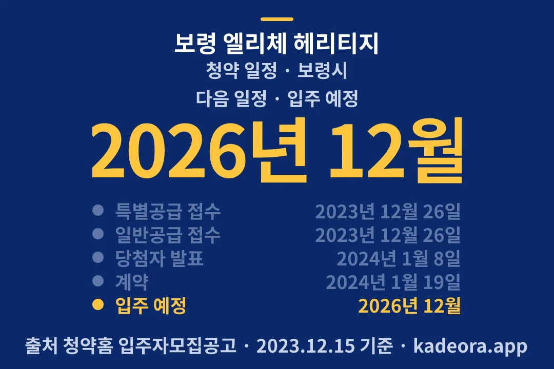 보령 엘리체 헤리티지 청약 일정 — 보령시 아파트 분양
