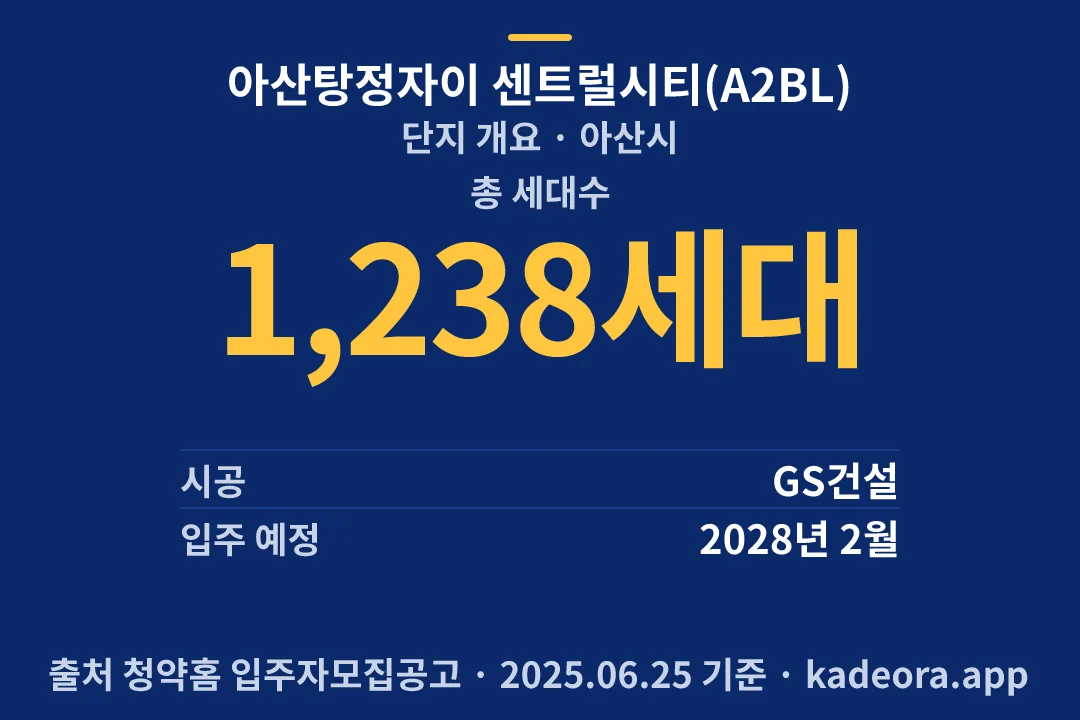 아산탕정자이 센트럴시티(A2BL) 단지 개요 — 아산시 아파트 분양
