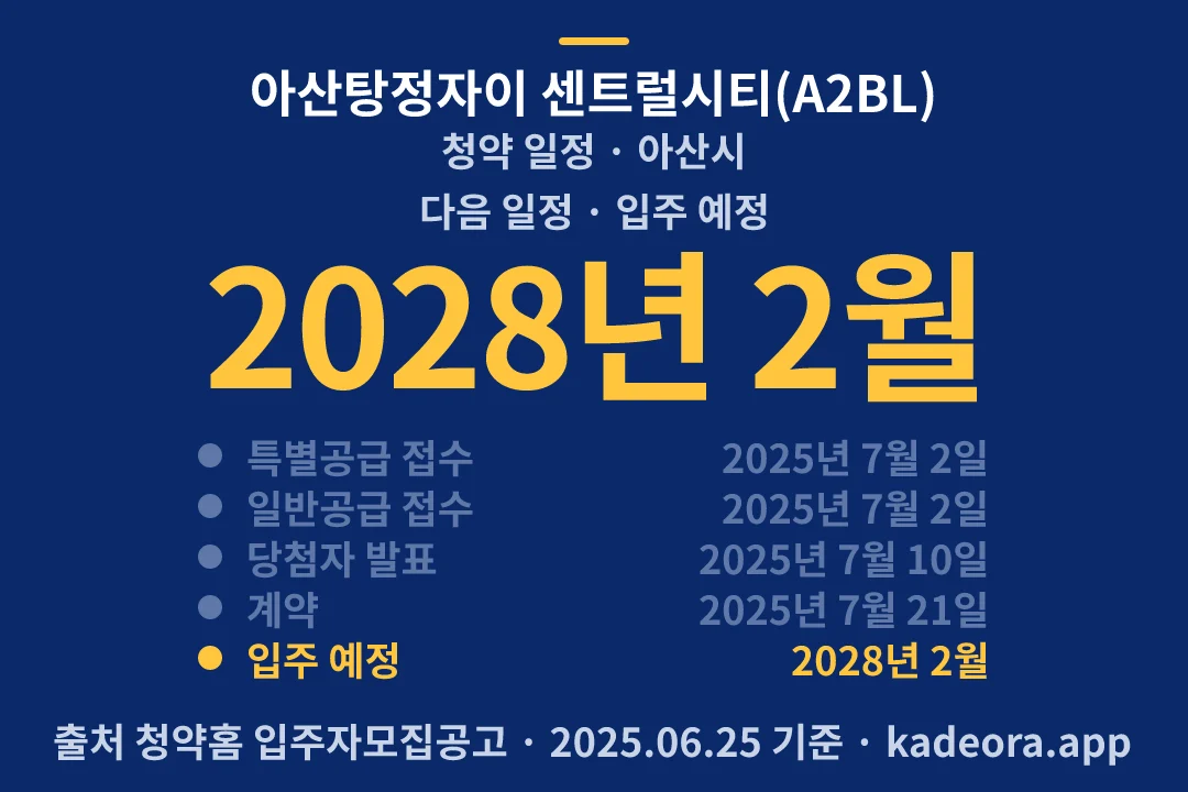아산탕정자이 센트럴시티(A2BL) 청약 일정 — 아산시 아파트 분양