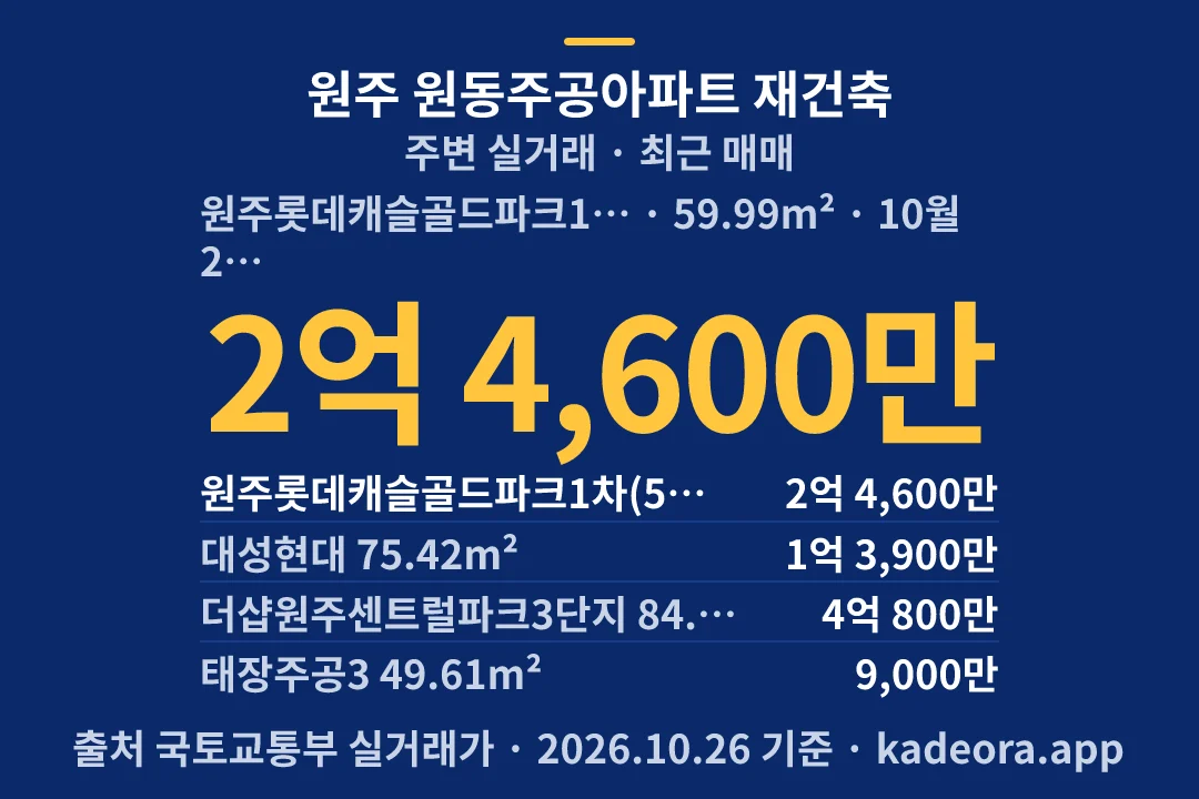 원주 원동주공아파트 재건축 주변 실거래 — 원주시 아파트 분양